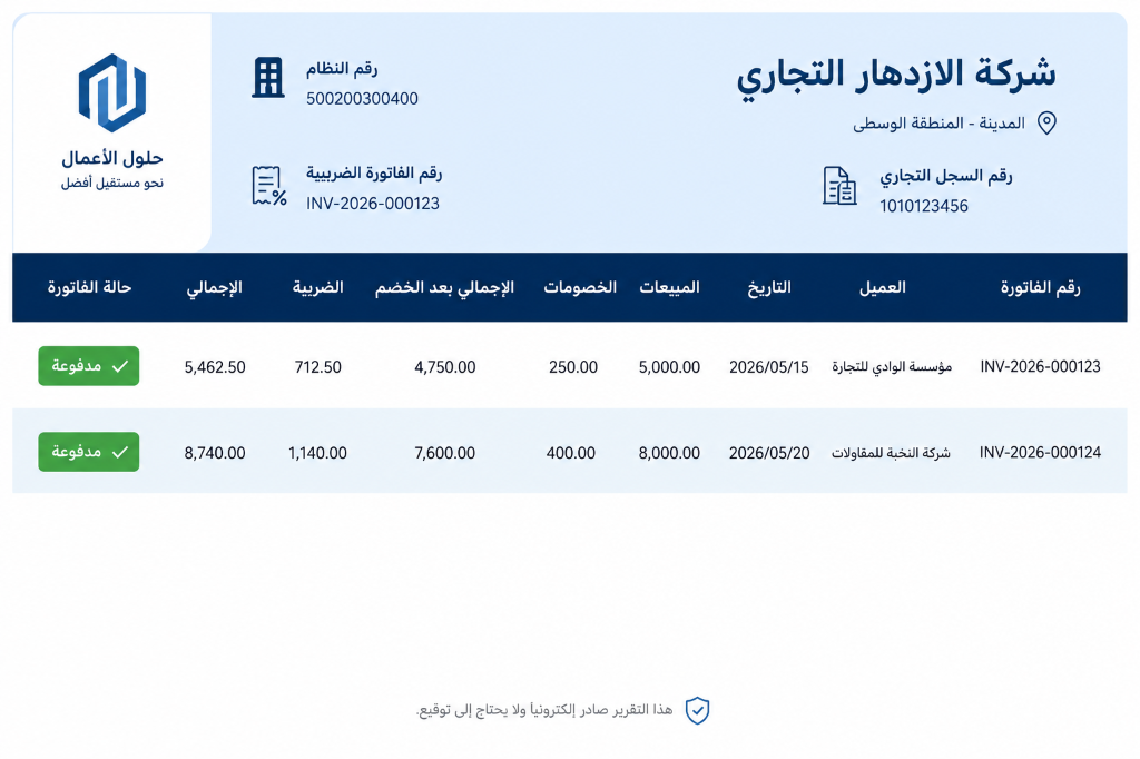 تقرير فواتير البيع الإلكترونية