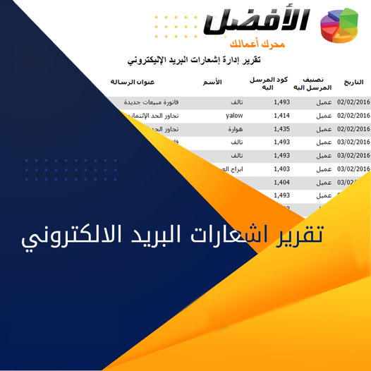 اشعارات البريد الالكتروني على  برنامج الأفضل؟